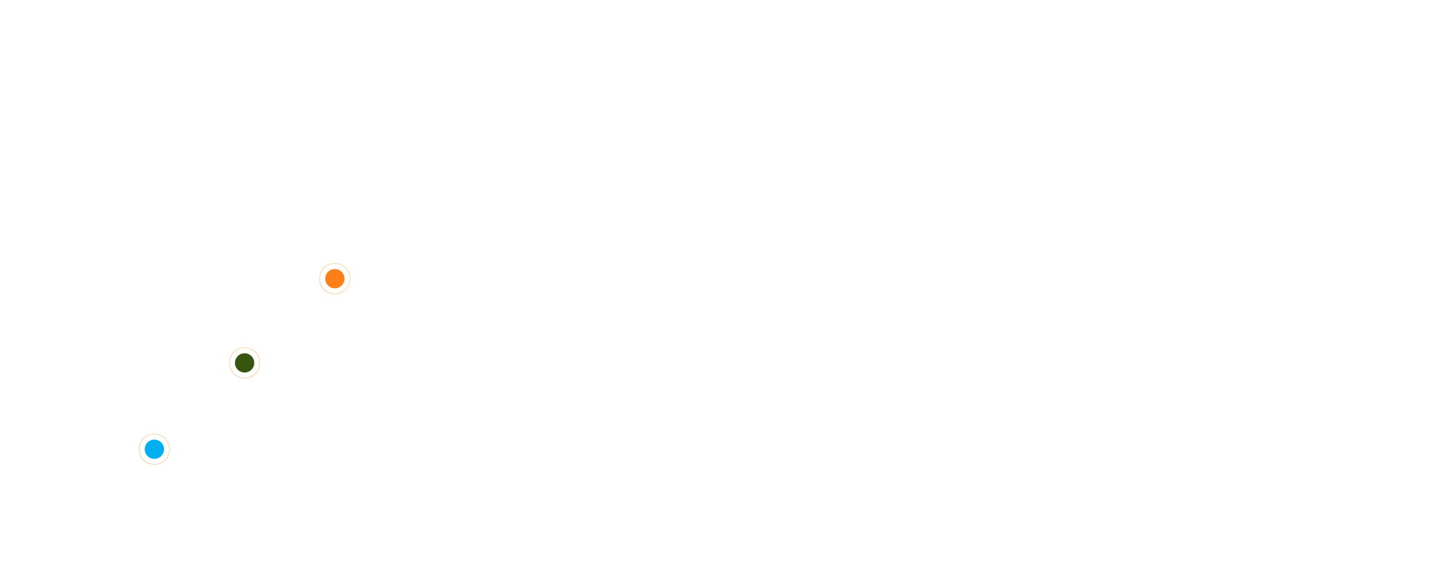LAPAH Mandiri